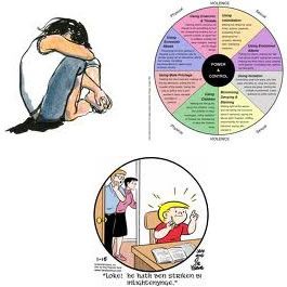 Mental Abuse