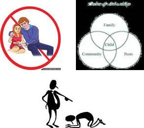 Sexual Abuse