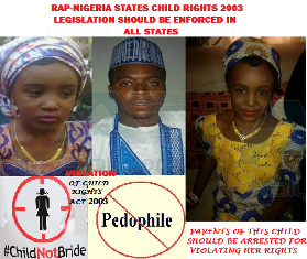 Child Marriage is total violation of Human Rights & Child Rights Act.2003 